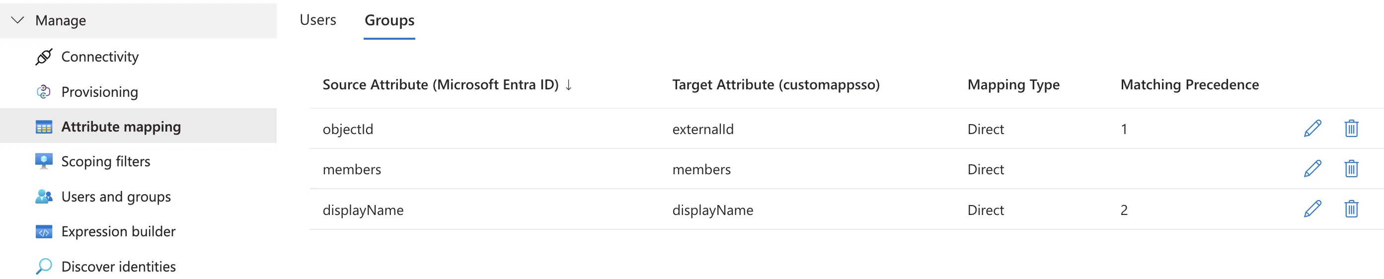 Group attribute mappings