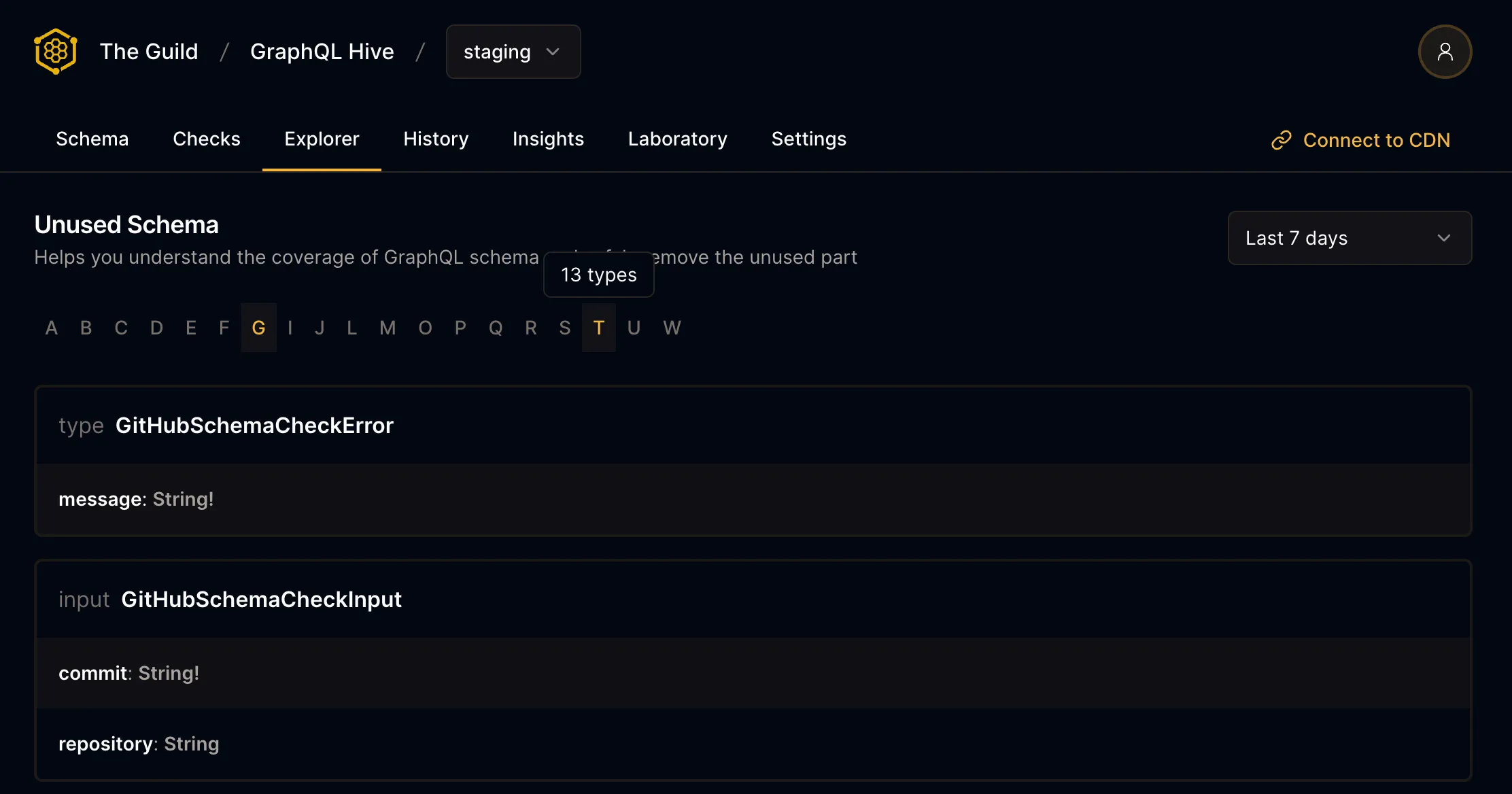 Unused Schema view
